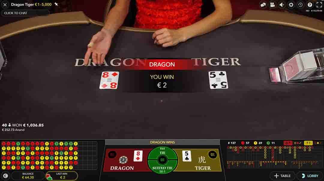 Tim hieu ve cach choi tua game rong ho o thoi diem hien tai?