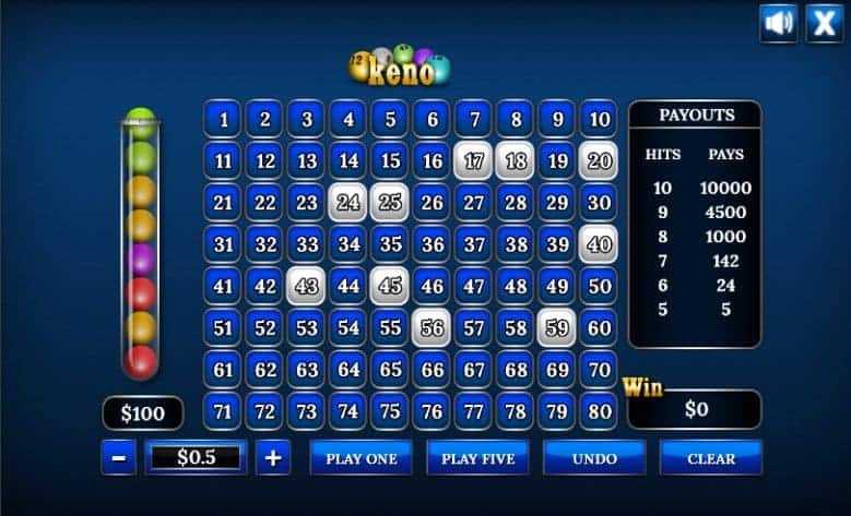 Keno- game bai vua de choi vua de trung