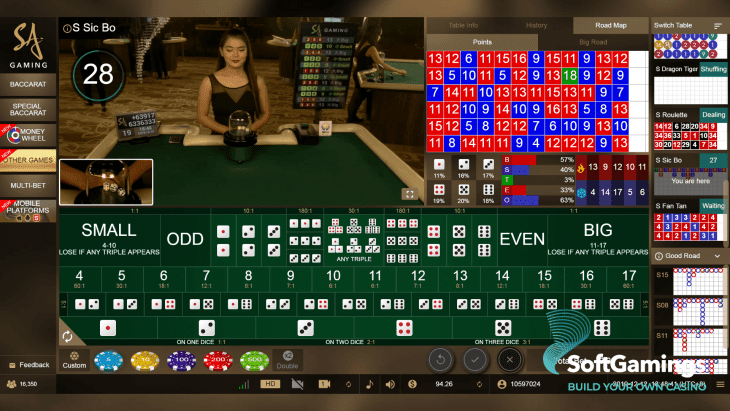 Sicbo - Tựa game hấp dẫn mà bạn không thể bỏ qua