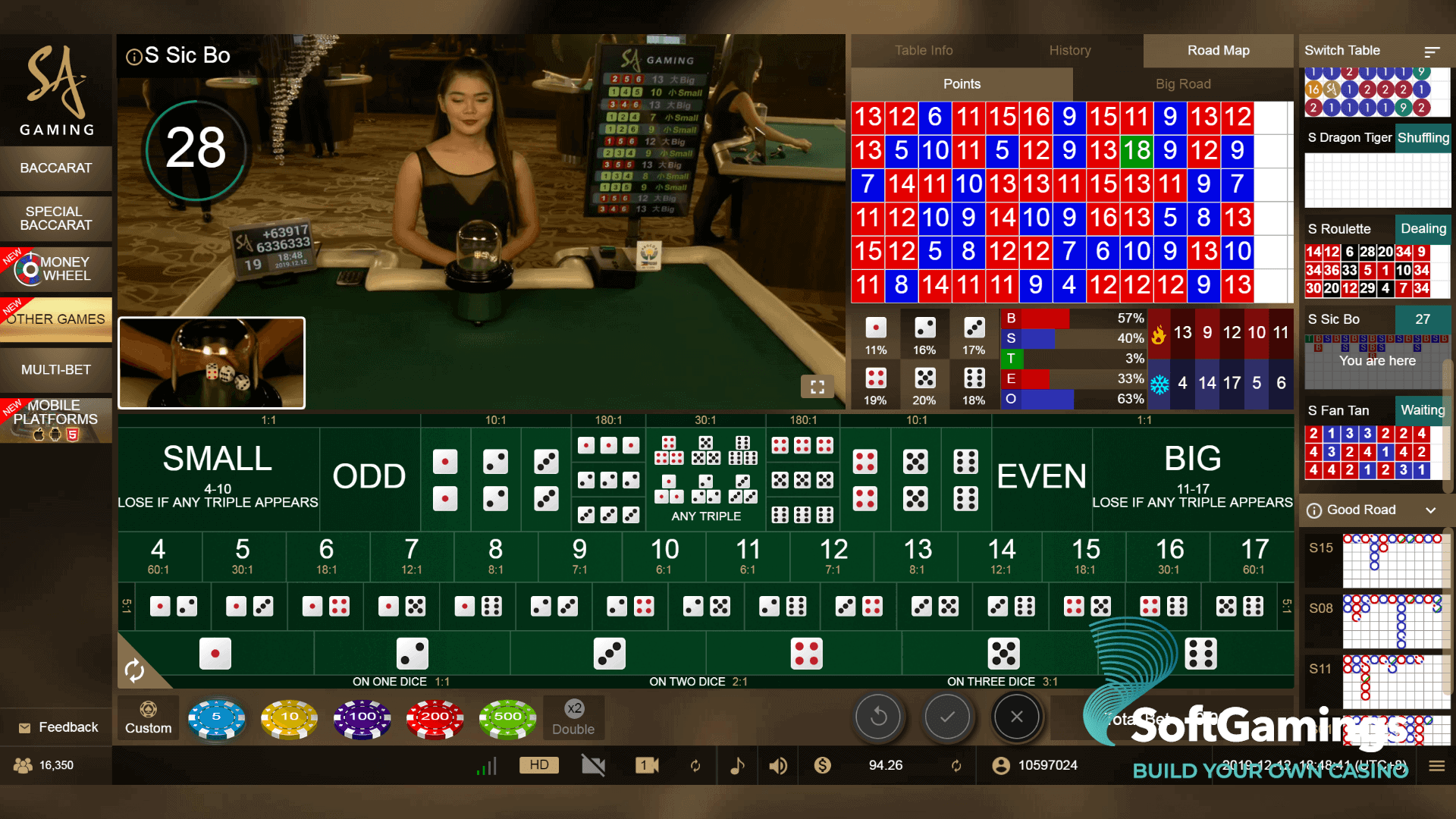 Sicbo - Tua game hap dan ma ban khong the bo qua