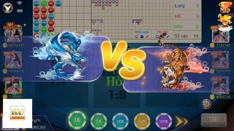 Thong tin co ban ve tro choi sieu hot tai cac casino - Rong ho 