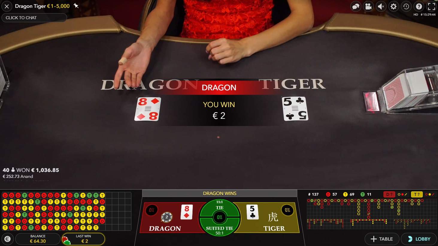 Tat tan tat ve tua game Rong Ho dang hot hit tren thi truong 