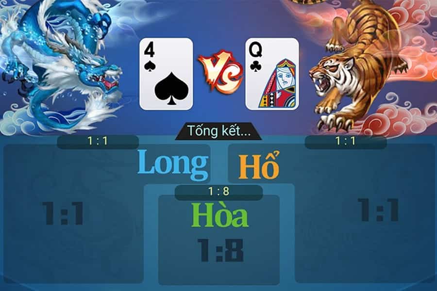 Sai lam khien nguoi choi tra gia dat trong Rong Ho can phai tranh