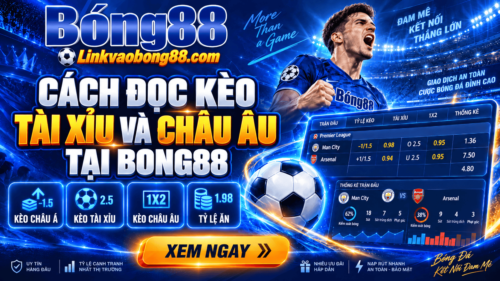 Cách đọc kèo tài xỉu và châu Âu tại Bong88