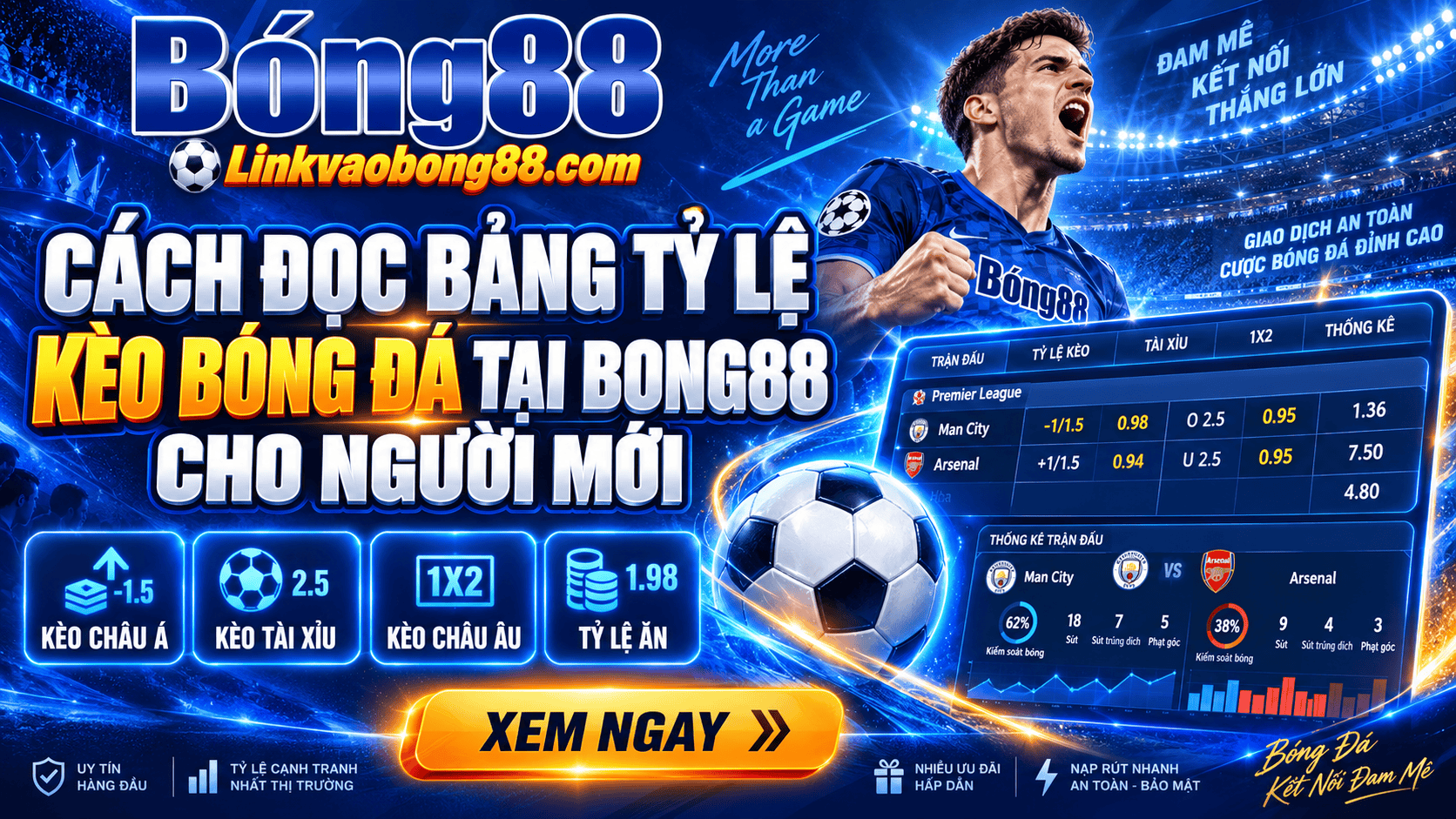 Cách đọc bảng tỷ lệ kèo bóng đá tại Bong88 cho người mới