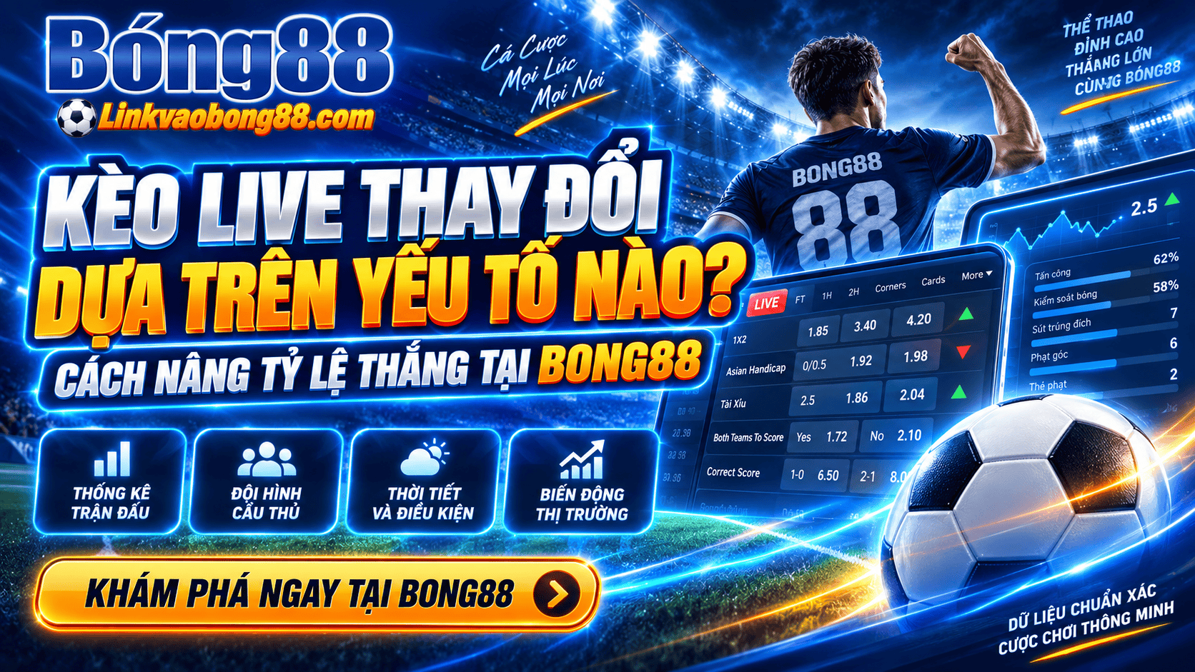 Kèo live thay đổi dựa trên yếu tố nào? Cách nâng tỷ lệ thắng tại Bong88
