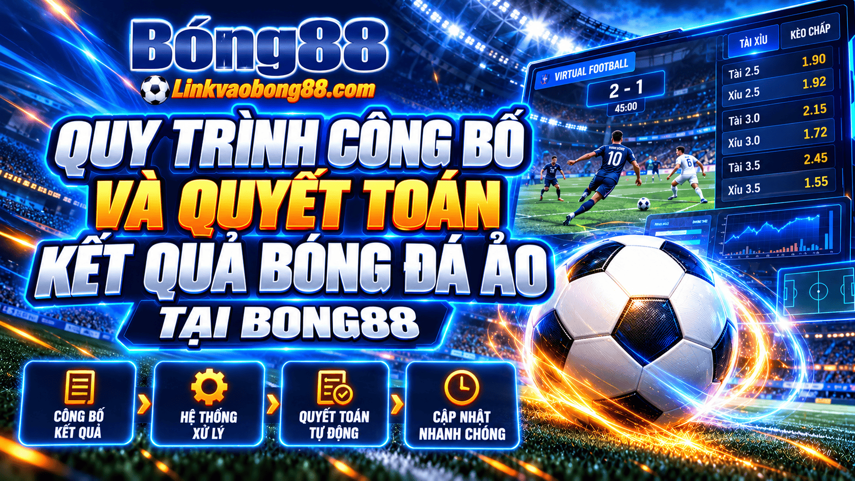 Quy trình công bố và quyết toán kết quả bóng đá ảo tại Bong88